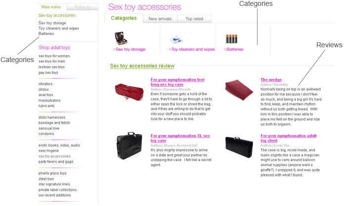 Sex Toy Accessories