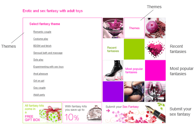 Erotic and sex fantasies with adult toys