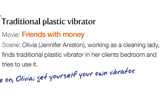 Traditional plastic vibrators