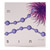 SinFive Eltiri - Beads